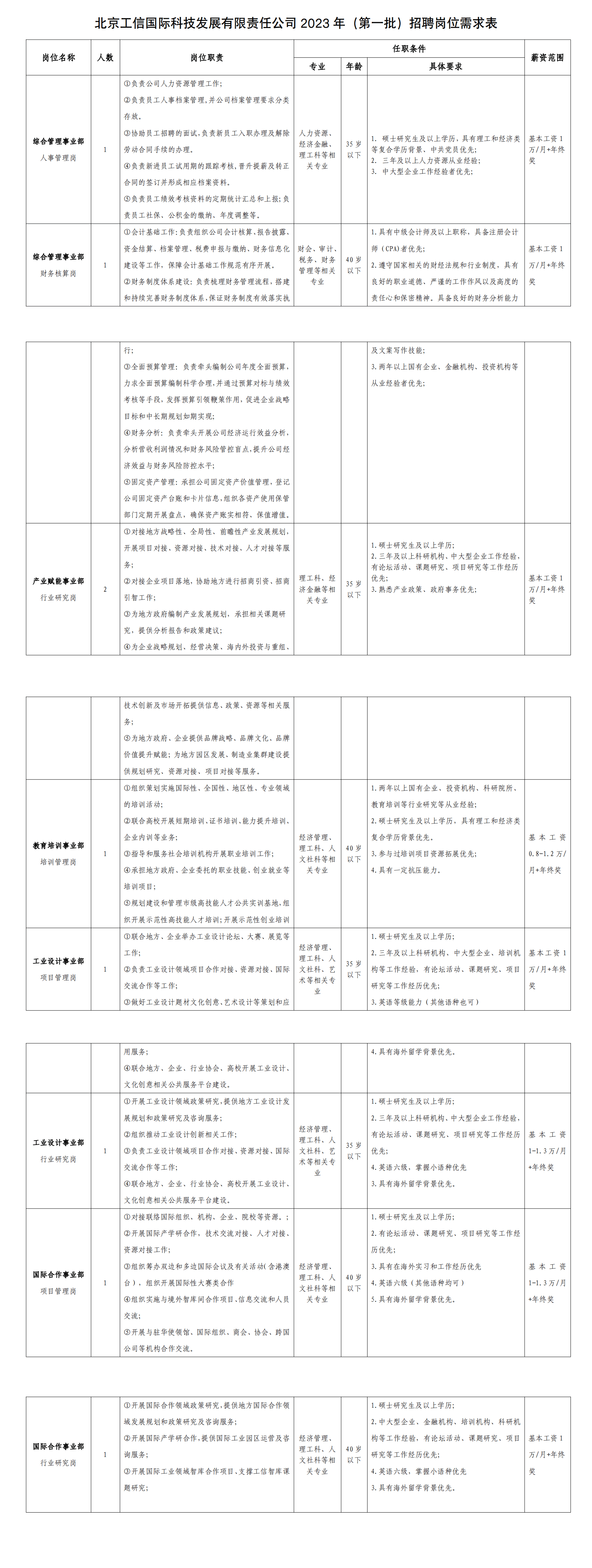 zhaopin2.gif